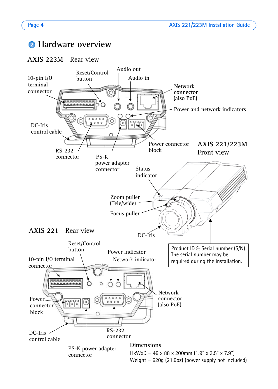 Hardware overview, Dimensions | Axis Communications 223M User Manual | Page 4 / 61
