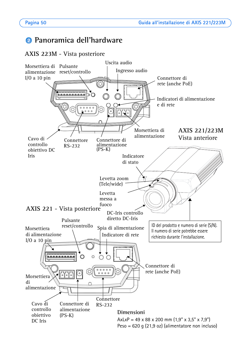 Panoramica dell’hardware, Dimensioni | Axis Communications 223M User Manual | Page 50 / 61