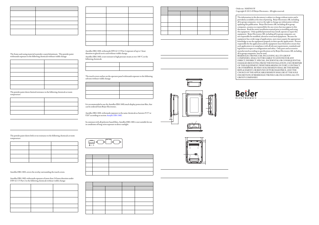 4chemical resistance, 1metal casing, 2touch screen and overlay | 1autoflex€eba 180l, Solvent resistance, 2touch screen surface, 3autoflex eba 180l, Outdoor use, 5operator panel drawings, 1connectors | Beijer Electronics iX T4A EN User Manual | Page 2 / 2