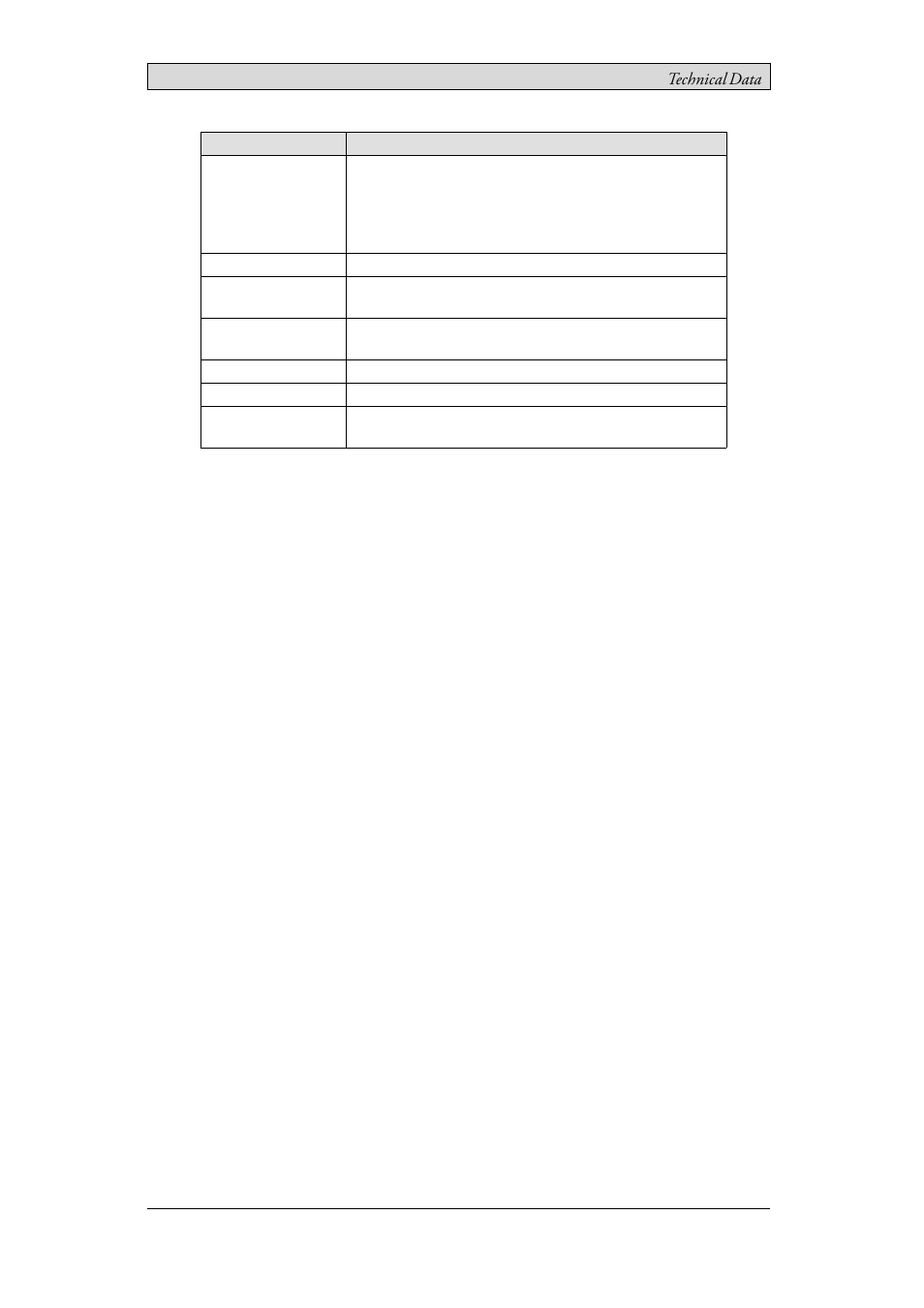 Beijer Electronics iX T7A EN User Manual | Page 13 / 28