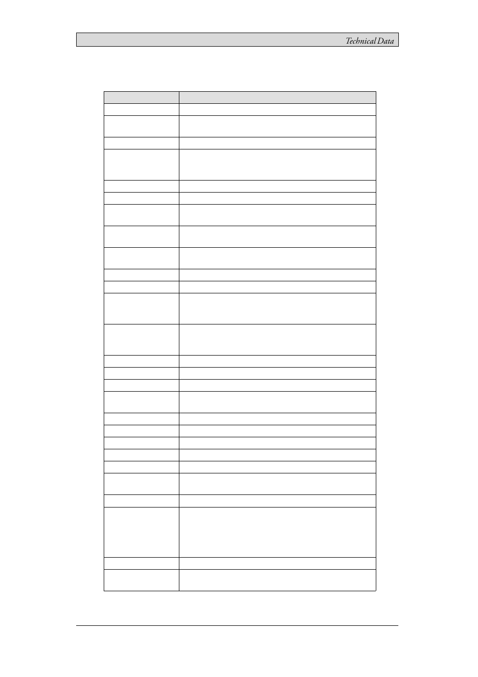 3 technical data, 3technical data | Beijer Electronics iX T7AM EN User Manual | Page 11 / 25