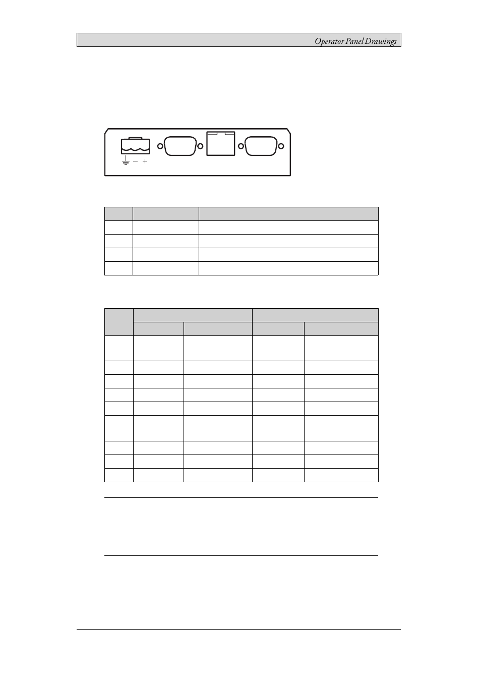 5 operator panel drawings, 1 connectors, 2 communication ports | Connectors, Communication ports, 5operator panel drawings | Beijer Electronics iX T7AM EN User Manual | Page 16 / 25