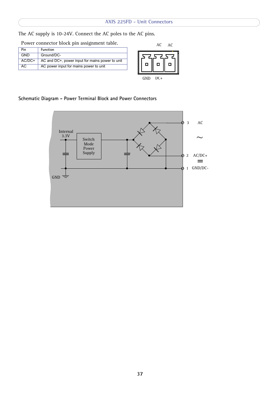 Axis Communications AXIS 225FD User Manual | Page 37 / 49