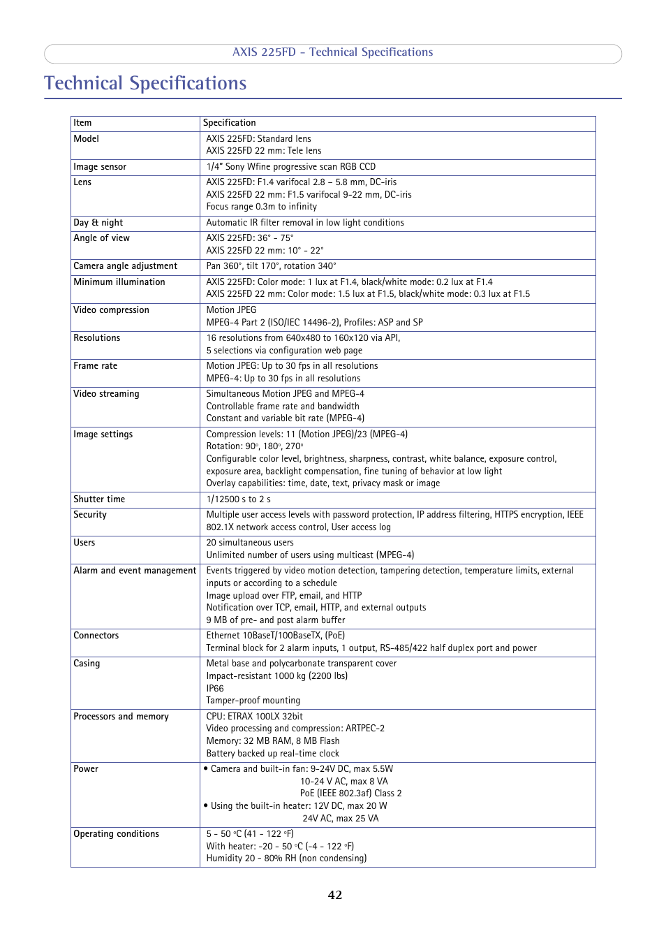 Technical specifications, See also the technical | Axis Communications AXIS 225FD User Manual | Page 42 / 49