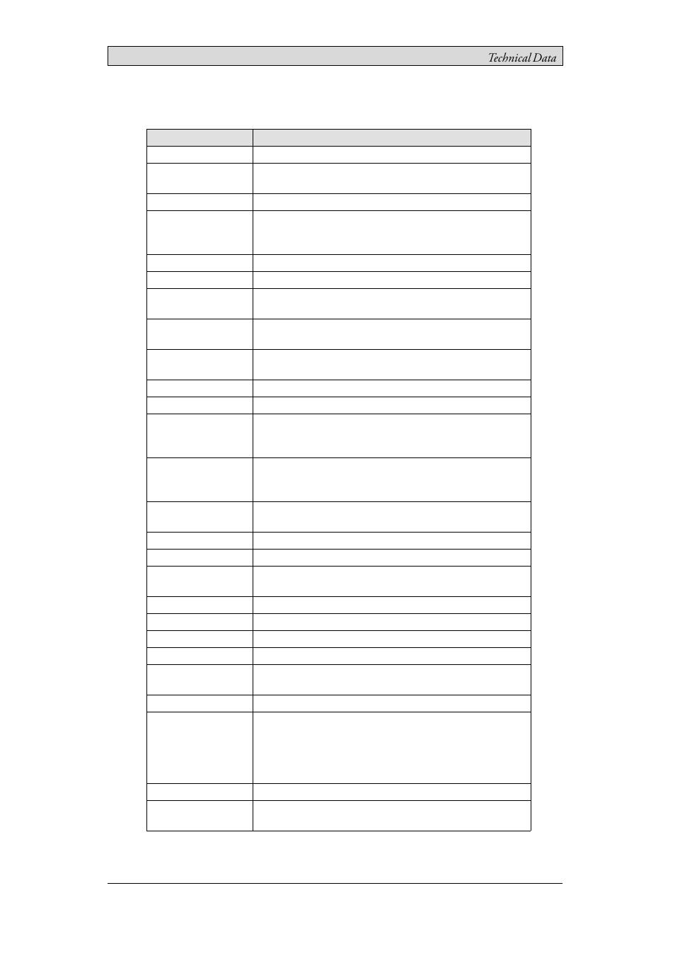 3 technical data, 3technical data | Beijer Electronics iX T7B EN User Manual | Page 11 / 26