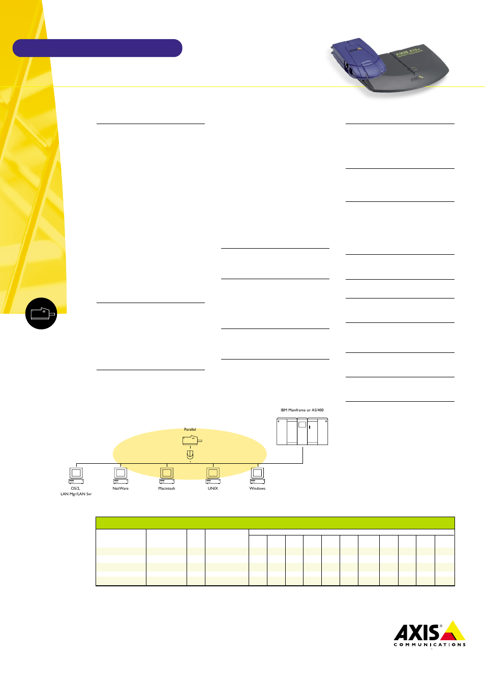 Axis host-to-lan print servers, Technical specifications | Axis Communications S/390 User Manual | Page 2 / 2