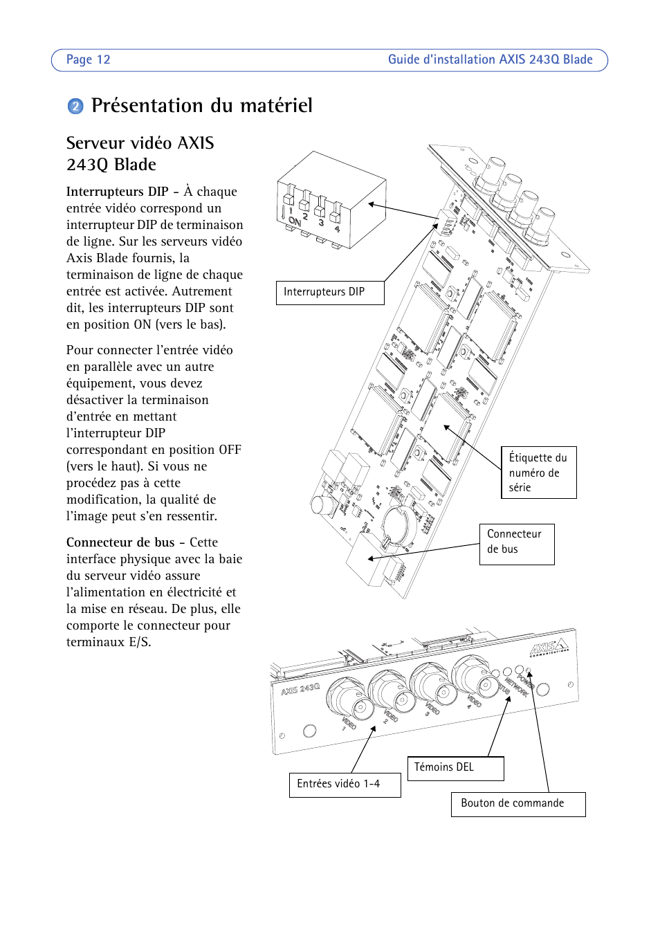 Présentation du matériel, Serveur vidéo axis 243q blade | Axis Communications BLADE VIDEO SERVER AXIS 243Q User Manual | Page 12 / 43