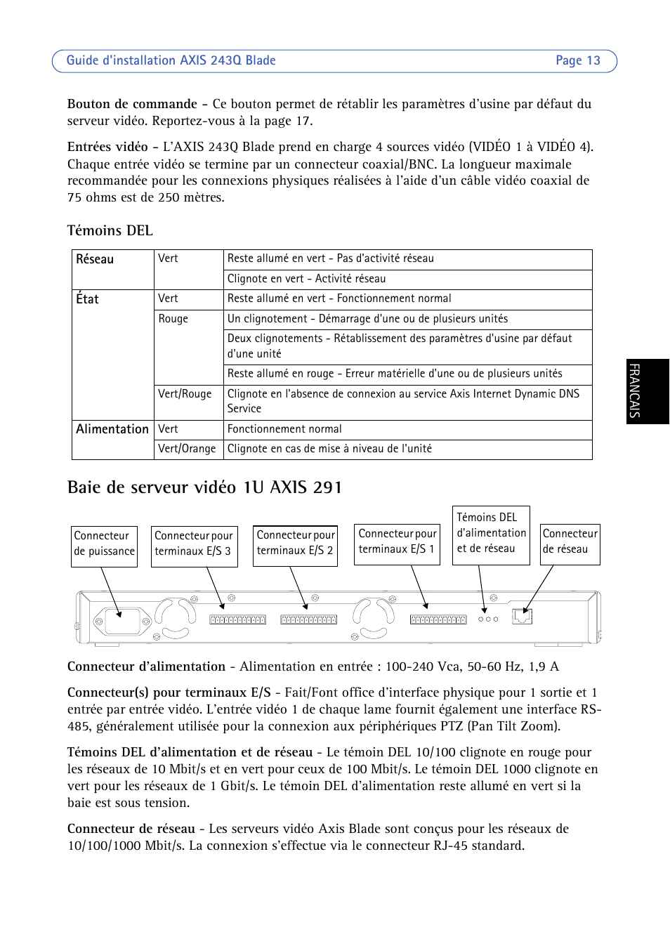 Baie de serveur vidéo 1u axis 291 | Axis Communications BLADE VIDEO SERVER AXIS 243Q User Manual | Page 13 / 43