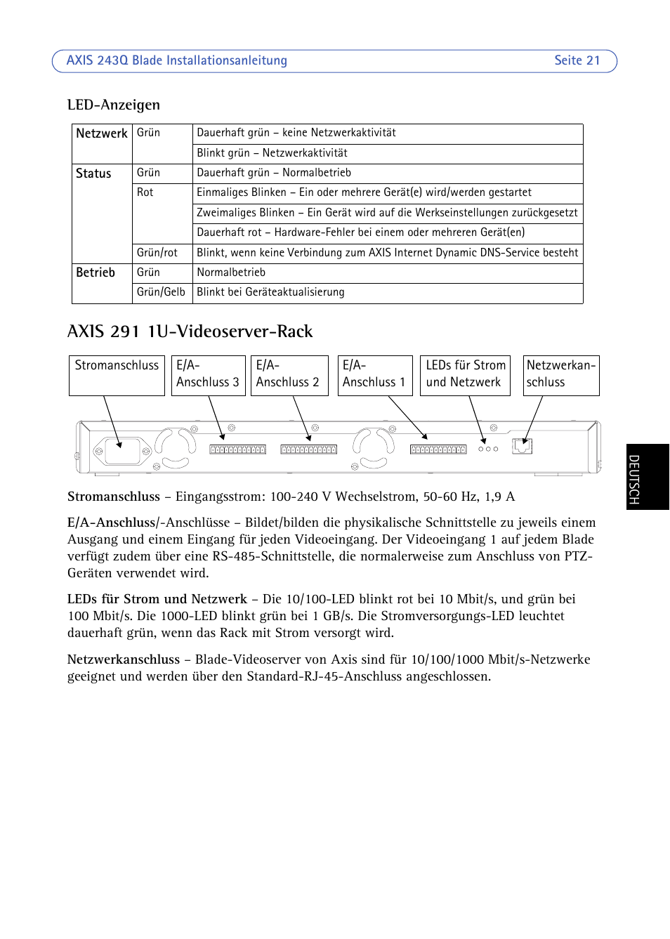 Axis 291 1u-videoserver-rack | Axis Communications BLADE VIDEO SERVER AXIS 243Q User Manual | Page 21 / 43