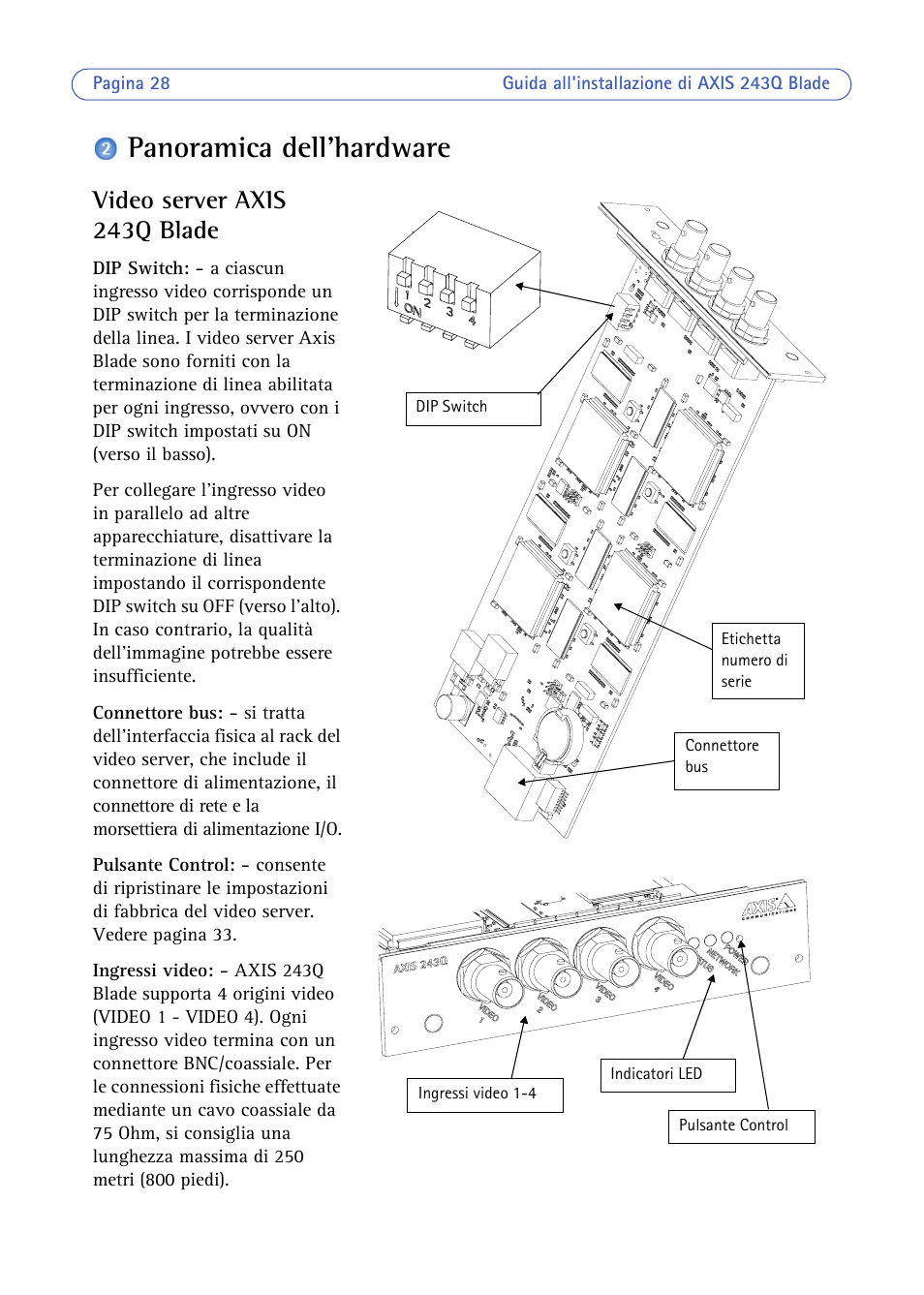 Panoramica dell’hardware, Video server axis 243q blade | Axis Communications BLADE VIDEO SERVER AXIS 243Q User Manual | Page 28 / 43