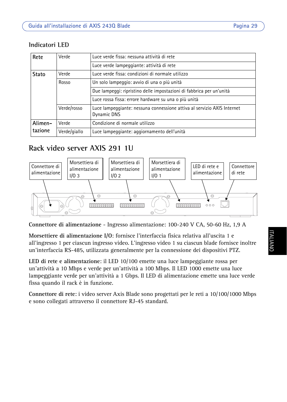 Rack video server axis 291 1u | Axis Communications BLADE VIDEO SERVER AXIS 243Q User Manual | Page 29 / 43