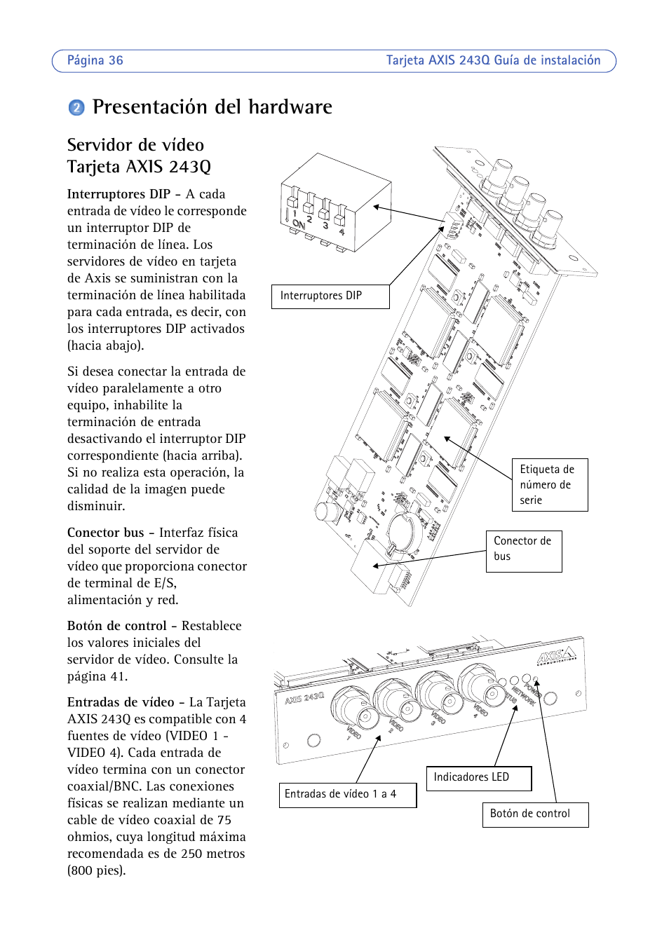 Presentación del hardware, Servidor de vídeo tarjeta axis 243q | Axis Communications BLADE VIDEO SERVER AXIS 243Q User Manual | Page 36 / 43