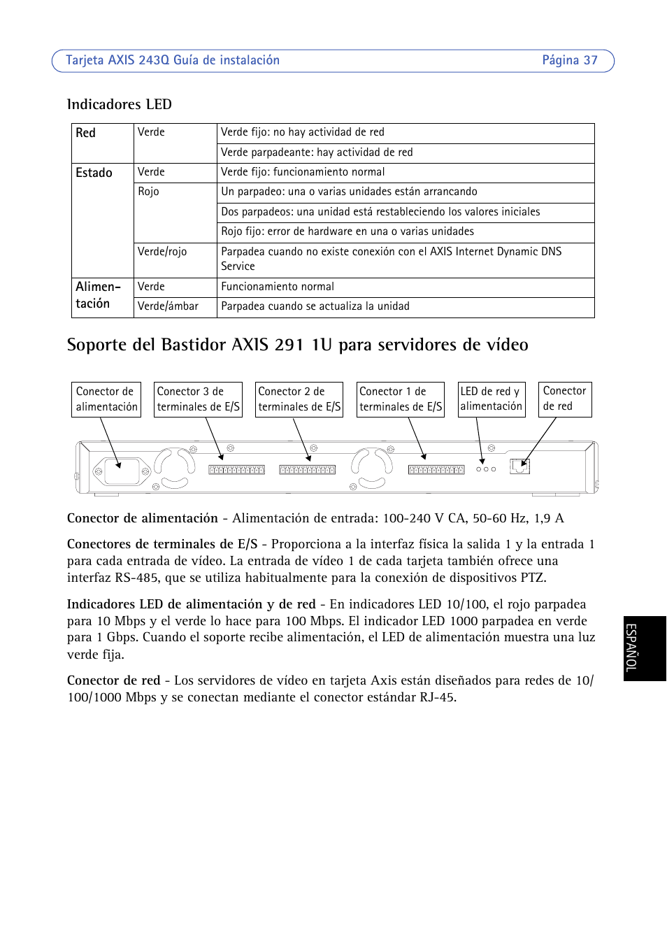 Axis Communications BLADE VIDEO SERVER AXIS 243Q User Manual | Page 37 / 43