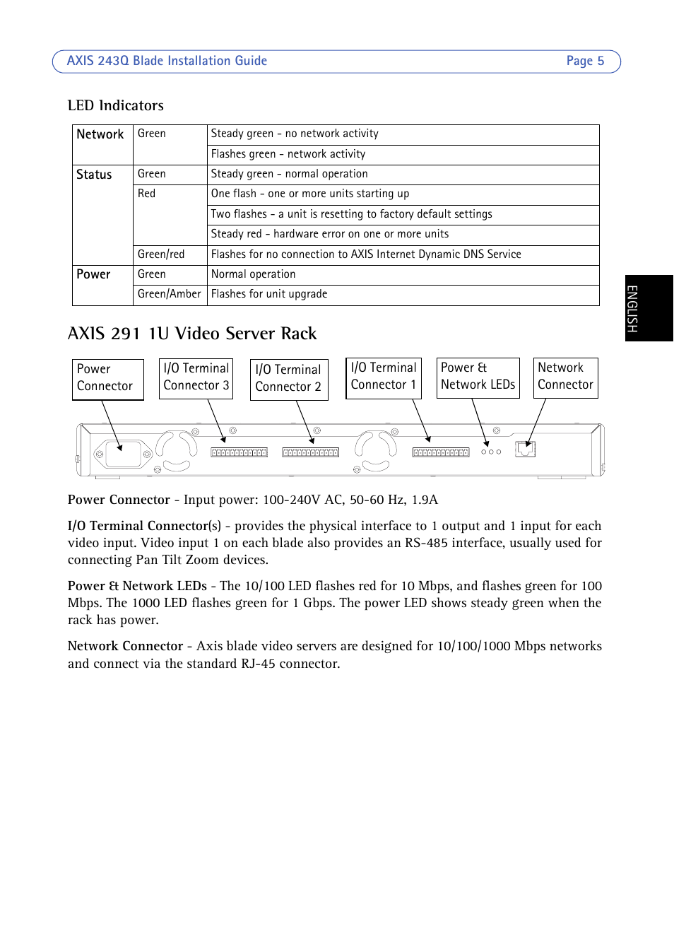 Axis 291 1u video server rack | Axis Communications BLADE VIDEO SERVER AXIS 243Q User Manual | Page 5 / 43