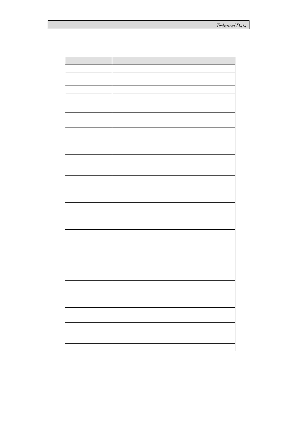 4 technical data, 4technical data | Beijer Electronics iX T21C EN User Manual | Page 16 / 34