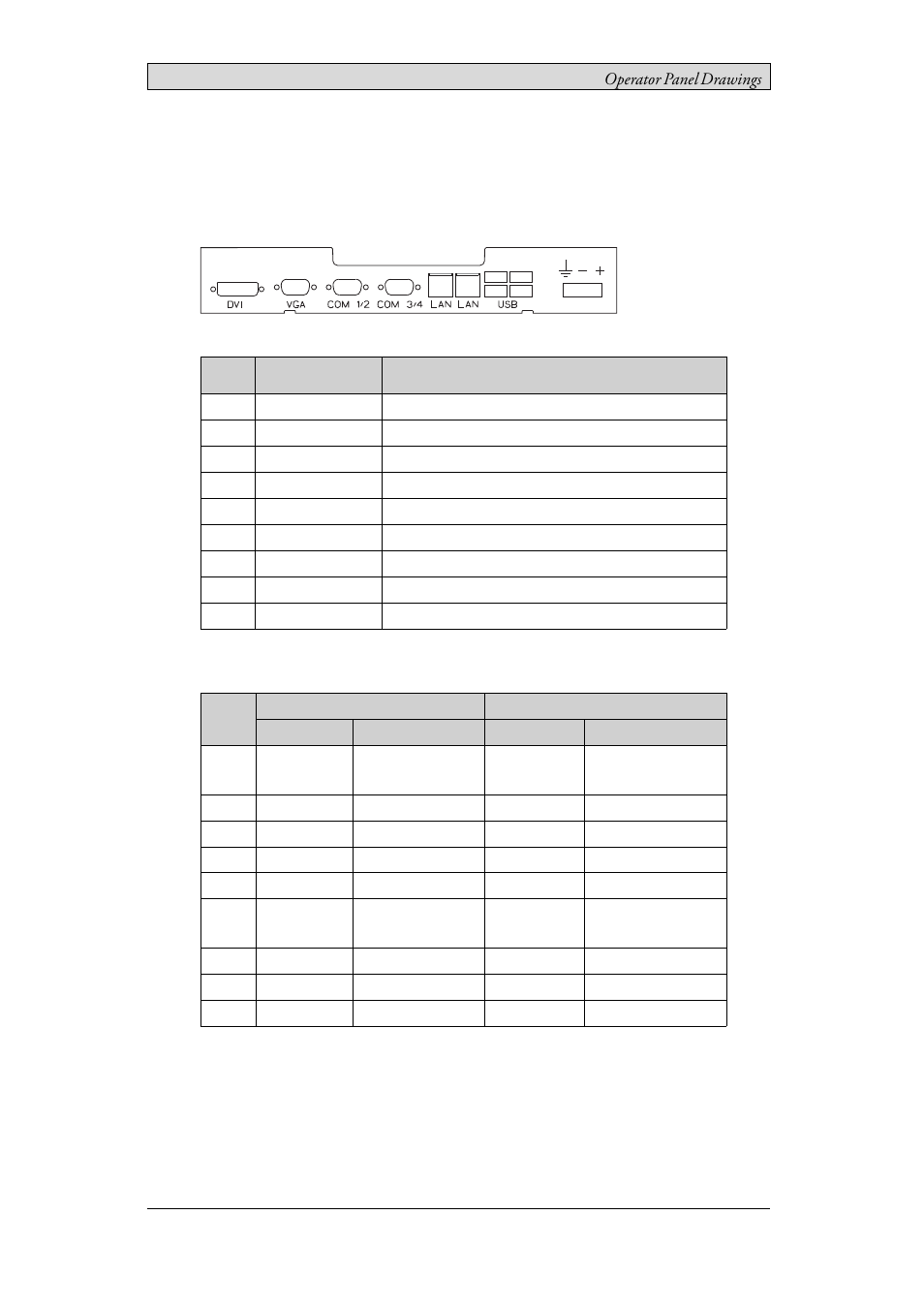 6 operator panel drawings, 1 connectors, 2 communication ports | Connectors, Communication ports, 6operator panel drawings | Beijer Electronics iX T21C EN User Manual | Page 21 / 34