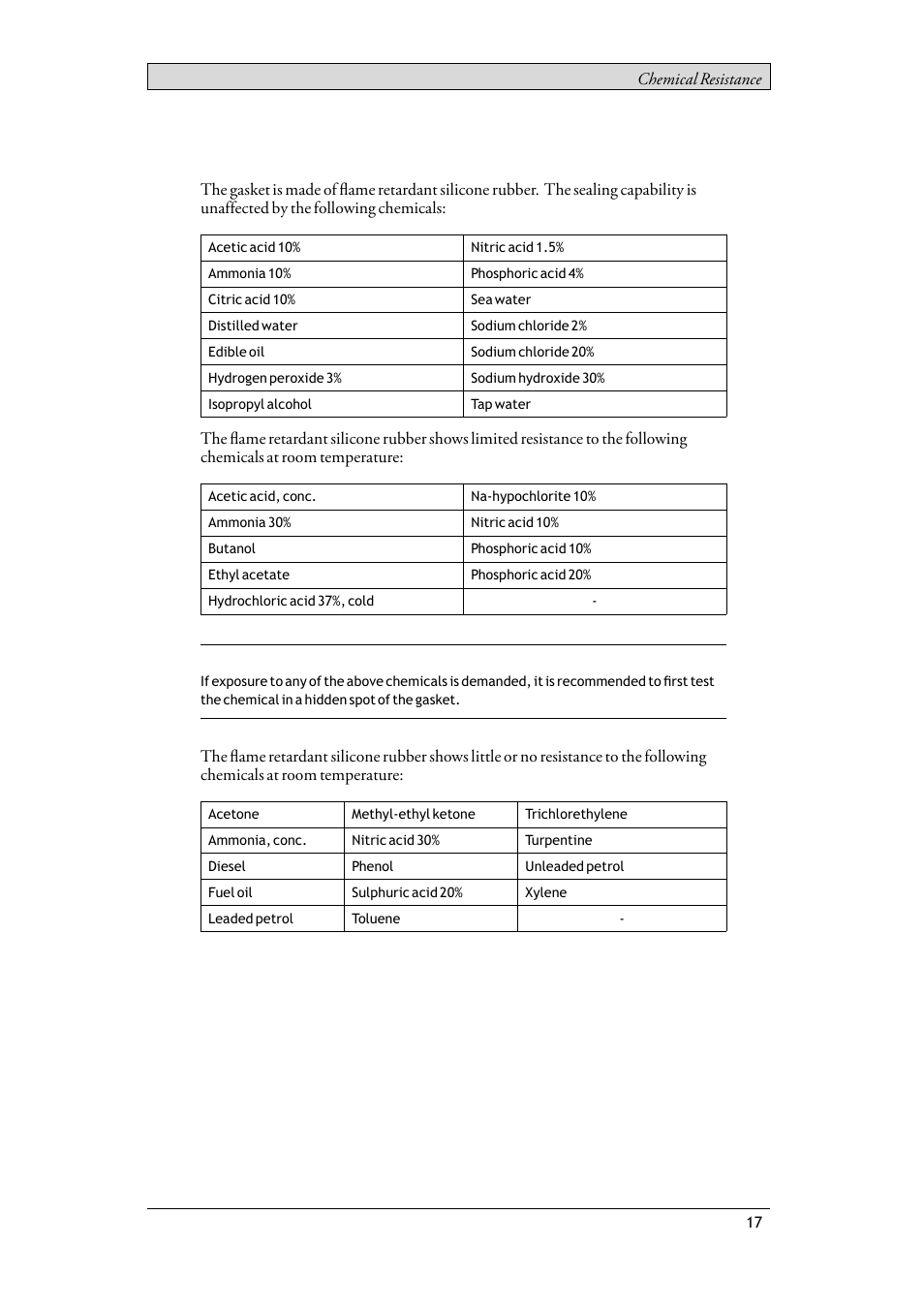 3 terminal to panel gasket, Terminal to panel gasket | Beijer Electronics T15BR EN User Manual | Page 17 / 28