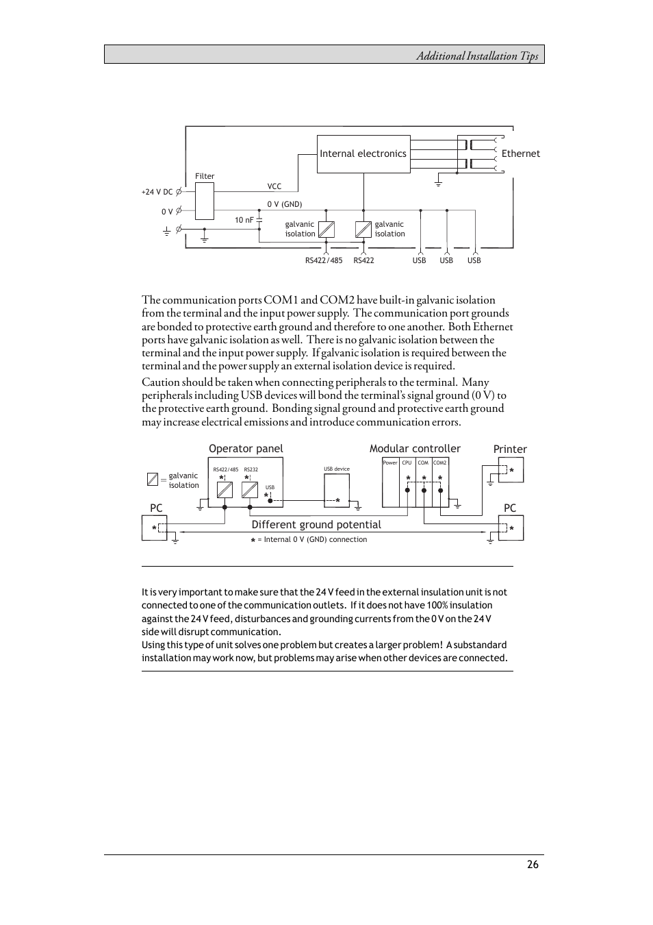 6 galvanic isolation, Galvanic isolation, Additional installation tips | Beijer Electronics T15BR EN User Manual | Page 26 / 28