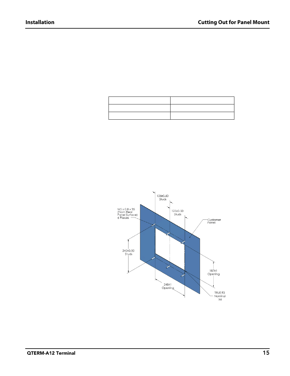 2 modular version cutout | Beijer Electronics QTERM®-A12 User Manual | Page 21 / 38