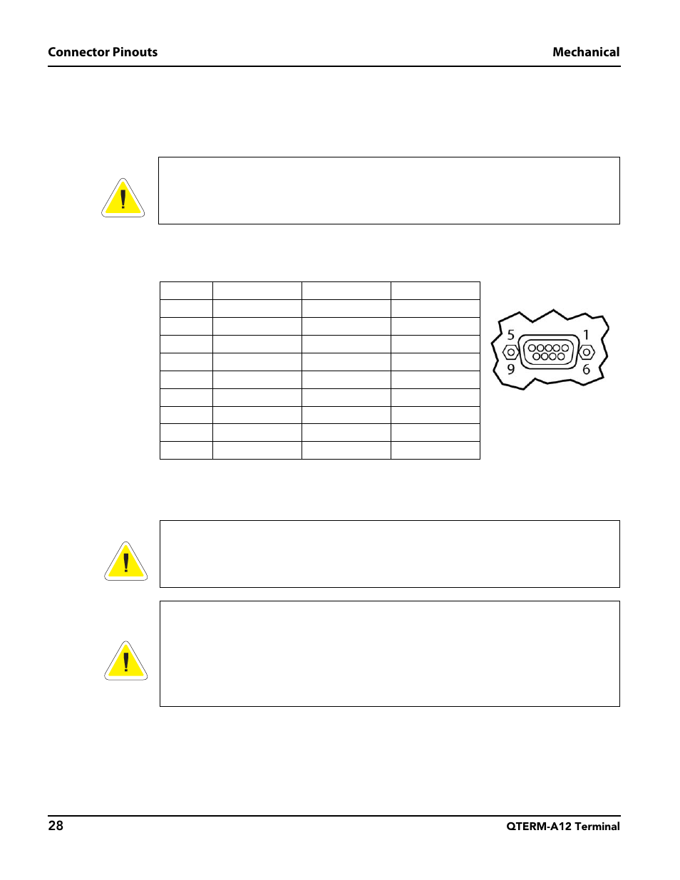 2 connector pinouts, 1 primary serial port | Beijer Electronics QTERM®-A12 User Manual | Page 34 / 38