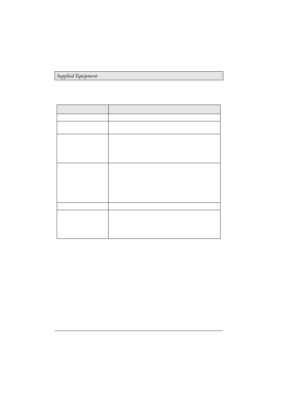 3 supplied equipment, 3supplied equipment | Beijer Electronics EPC C2D Box Nautic EN User Manual | Page 10 / 49