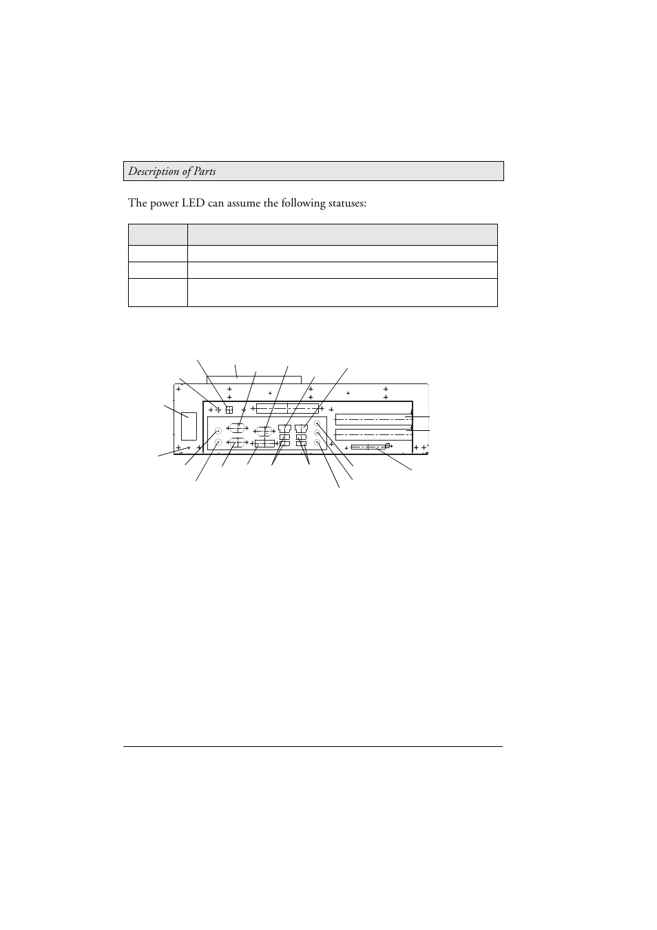 3 communication ports, Communication ports, Description of parts | The power led can assume the following statuses | Beijer Electronics EPC C2D Box Nautic EN User Manual | Page 14 / 49