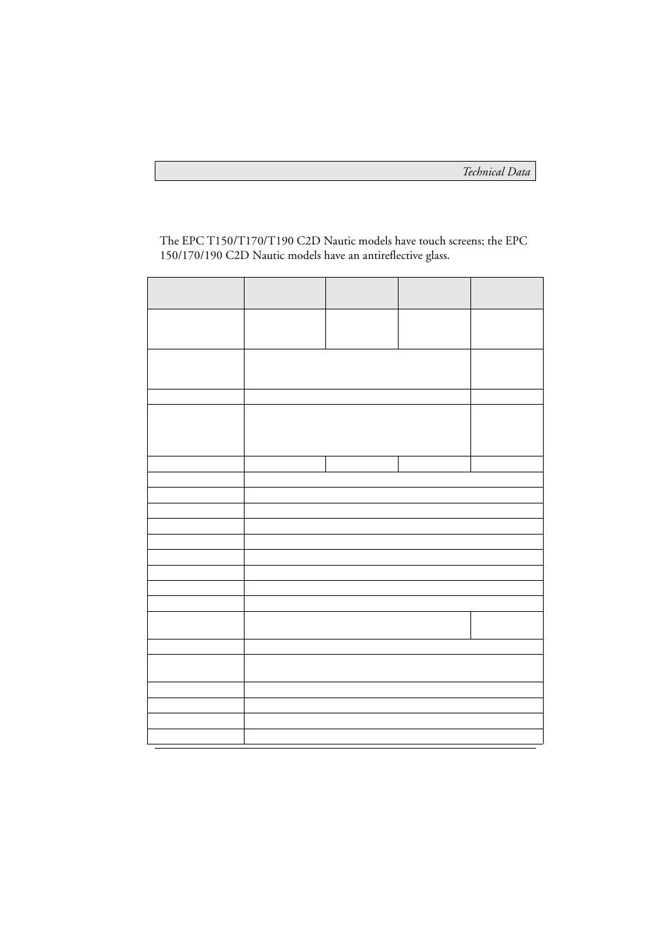 8 technical data, 8technical data | Beijer Electronics EPC C2D Box Nautic EN User Manual | Page 37 / 49