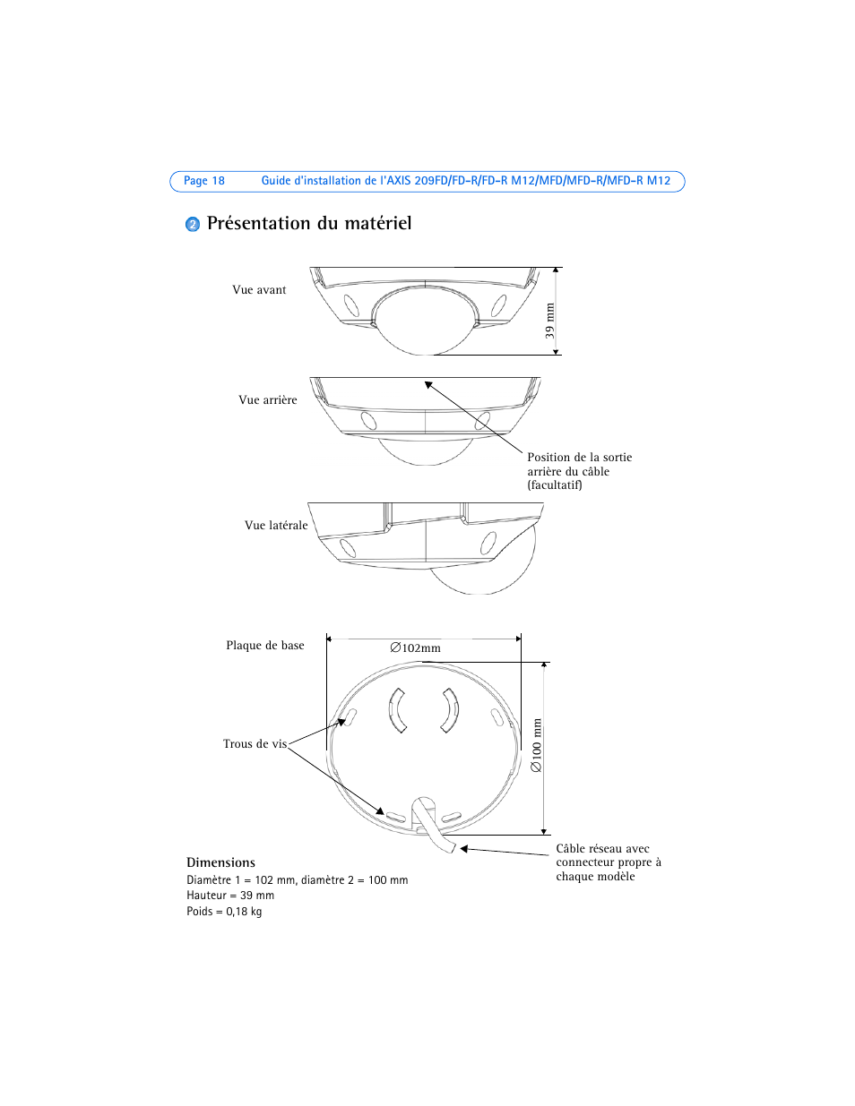 Présentation du matériel | Axis Communications AXIS 209FD-R User Manual | Page 18 / 73