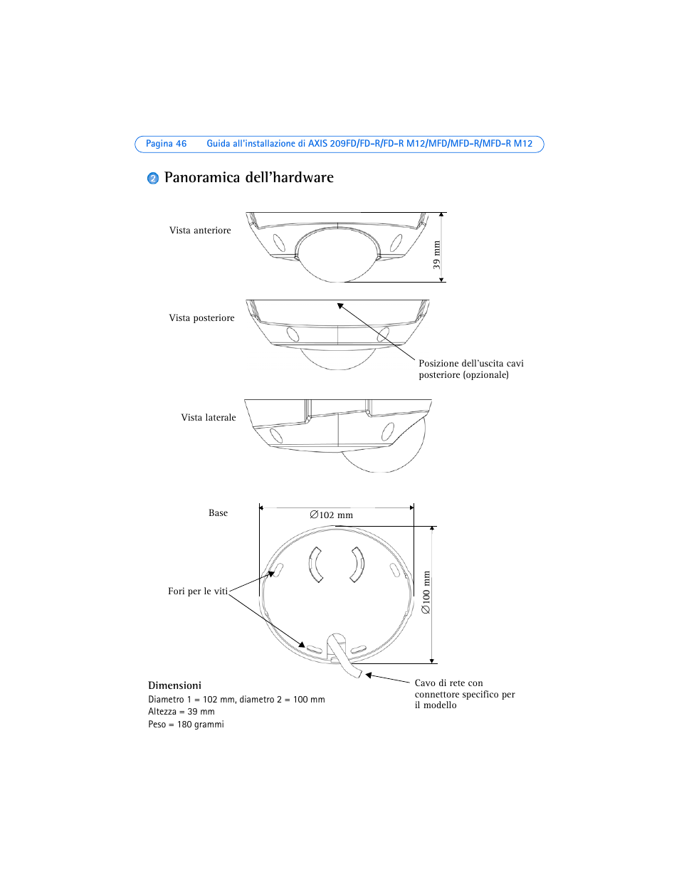 Panoramica dell’hardware | Axis Communications AXIS 209FD-R User Manual | Page 46 / 73