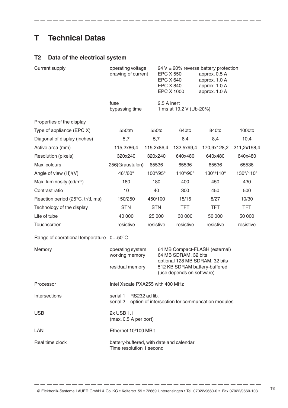 T2 data of the electrical system, Ttechnical datas | Beijer Electronics EPC X EN User Manual | Page 21 / 28
