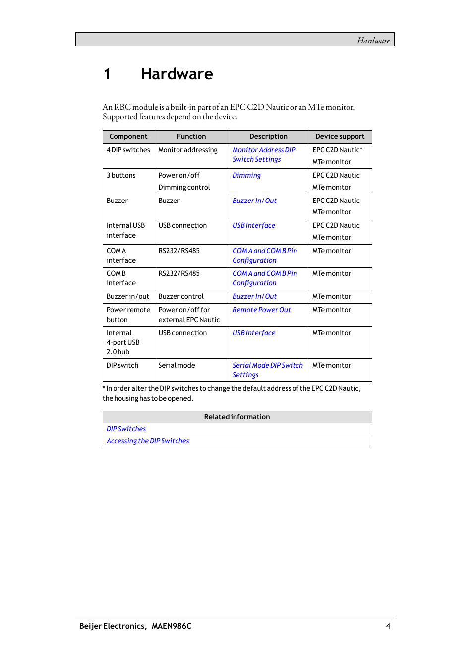 1 hardware, 1hardware | Beijer Electronics RBC EN User Manual | Page 4 / 25