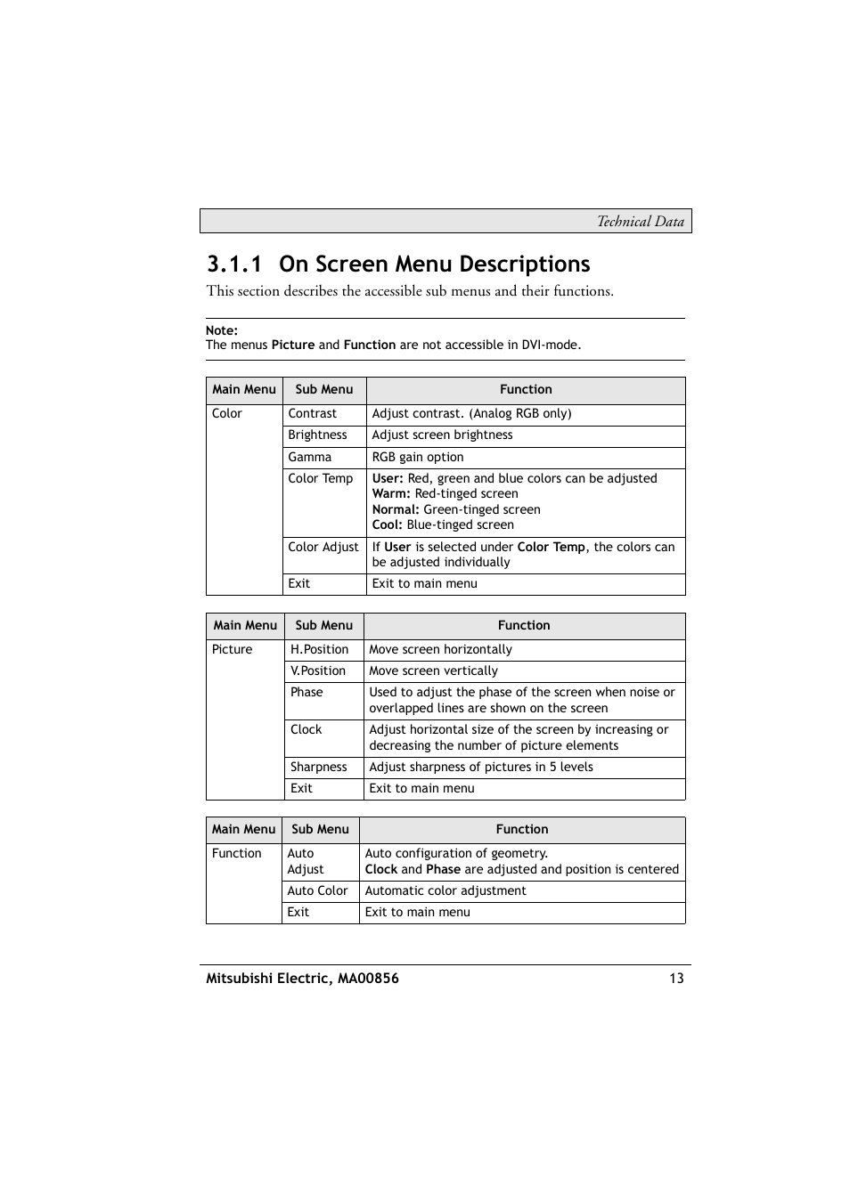 1 on screen menu descriptions | Beijer Electronics DT1151 EN User Manual | Page 13 / 24