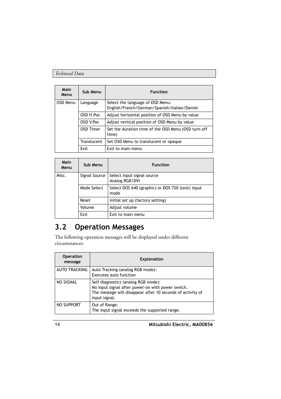 2 operation messages, Operation messages | Beijer Electronics DT1151 EN User Manual | Page 14 / 24