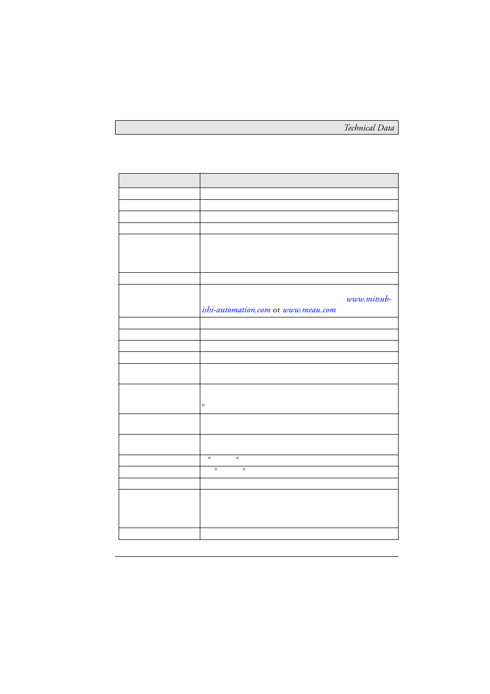 3 technical data, 3technical data | Beijer Electronics DT1151 EN User Manual | Page 11 / 22