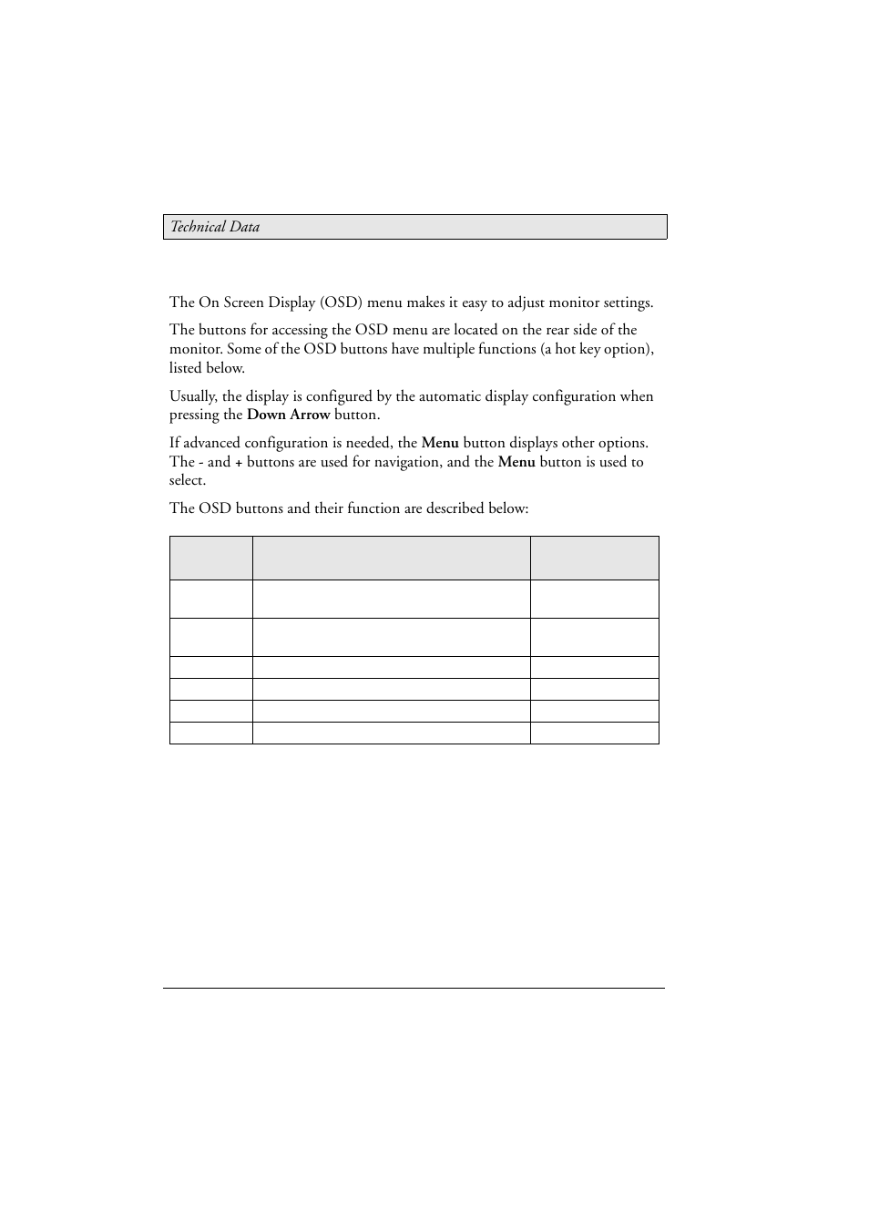 1 the on screen display menu, The on screen display menu | Beijer Electronics DT1151 EN User Manual | Page 12 / 22