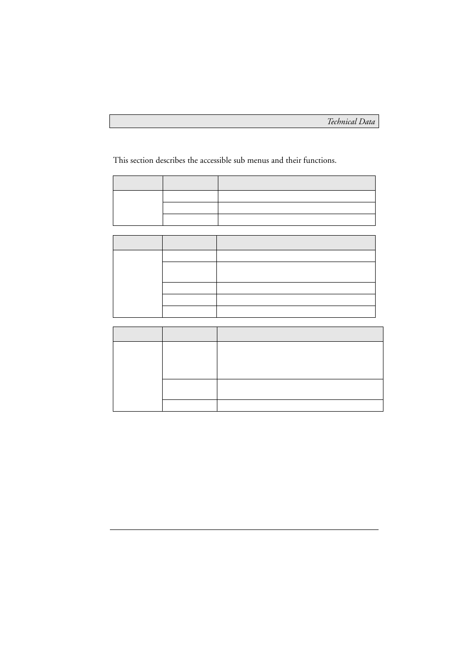 1 on screen menu descriptions | Beijer Electronics DT150 EN User Manual | Page 14 / 24