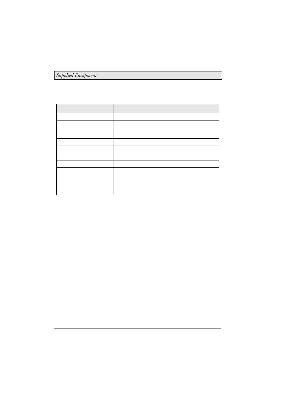 3 supplied equipment, 3supplied equipment | Beijer Electronics MT 230 Nautic Monitor EN User Manual | Page 10 / 49