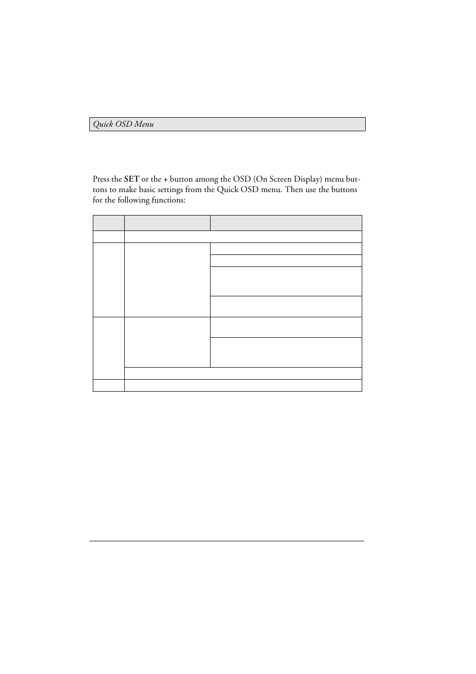 5 quick osd menu, Quick osd menu, 5quick osd menu | Beijer Electronics MT 230 Nautic Monitor EN User Manual | Page 12 / 49