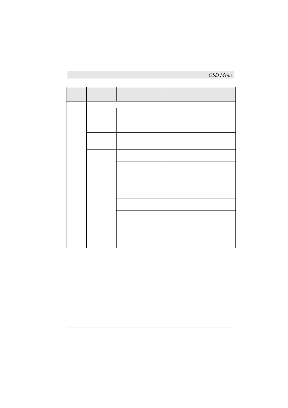 Beijer Electronics MT 230 Nautic Monitor EN User Manual | Page 15 / 49