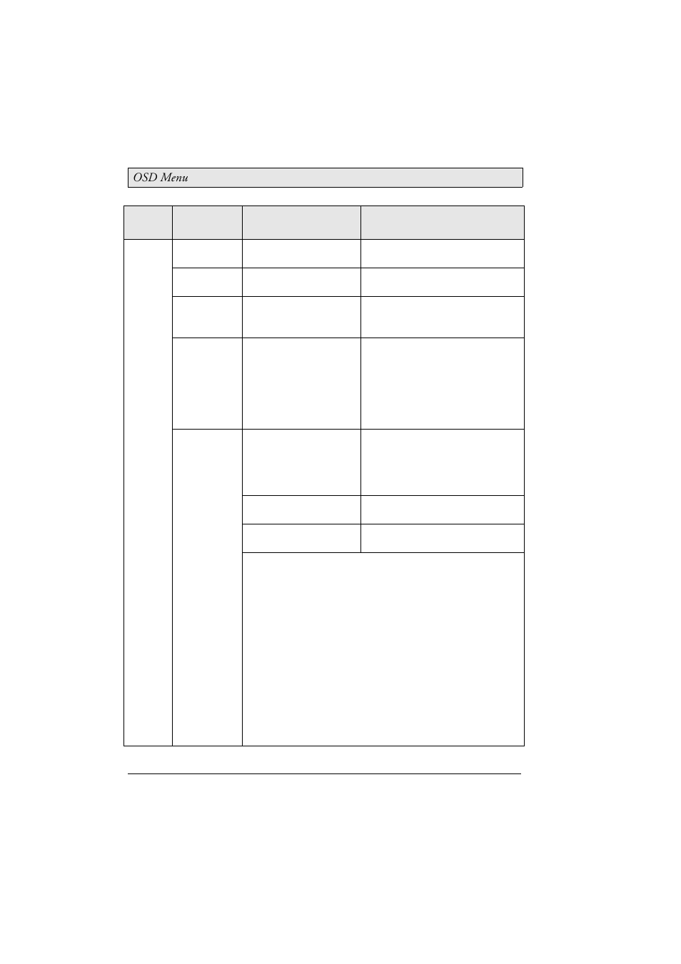 Beijer Electronics MT 230 Nautic Monitor EN User Manual | Page 18 / 49