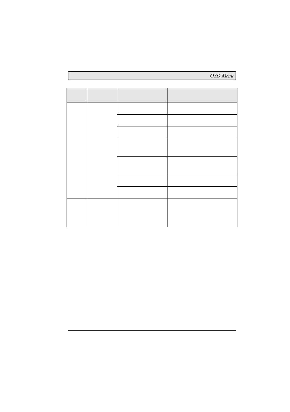 Beijer Electronics MT 230 Nautic Monitor EN User Manual | Page 19 / 49