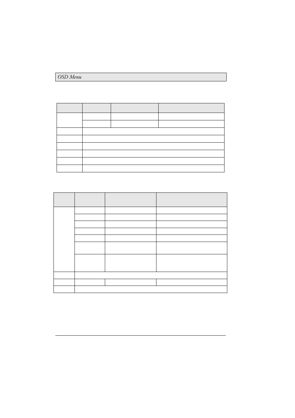 Beijer Electronics MT 230 Nautic Monitor EN User Manual | Page 20 / 49