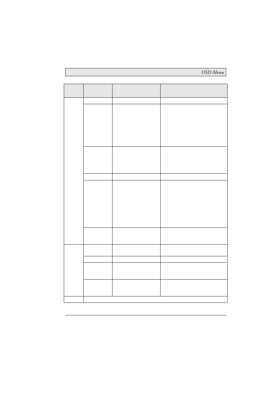 Beijer Electronics MT 230 Nautic Monitor EN User Manual | Page 21 / 49