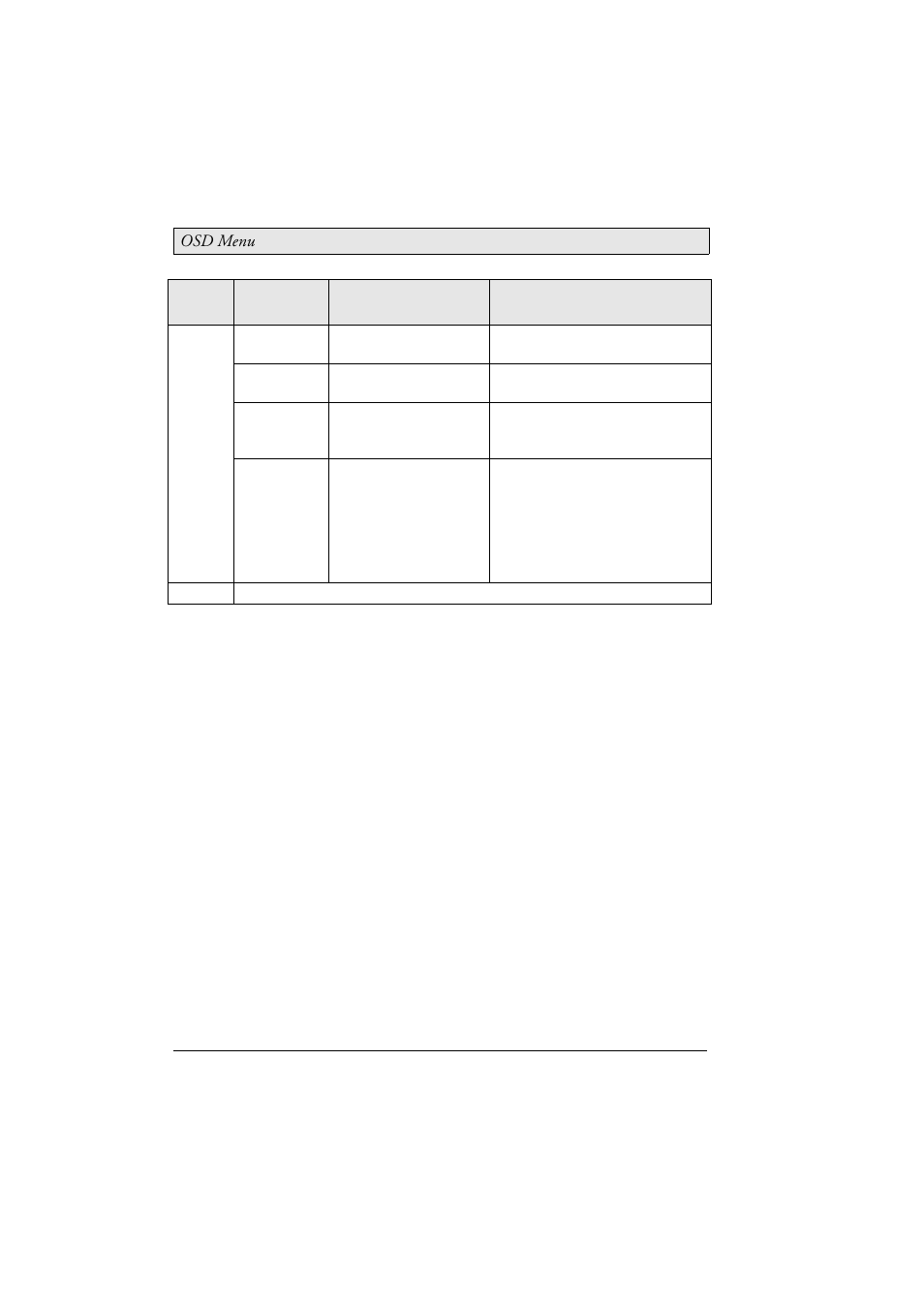 Beijer Electronics MT 230 Nautic Monitor EN User Manual | Page 22 / 49