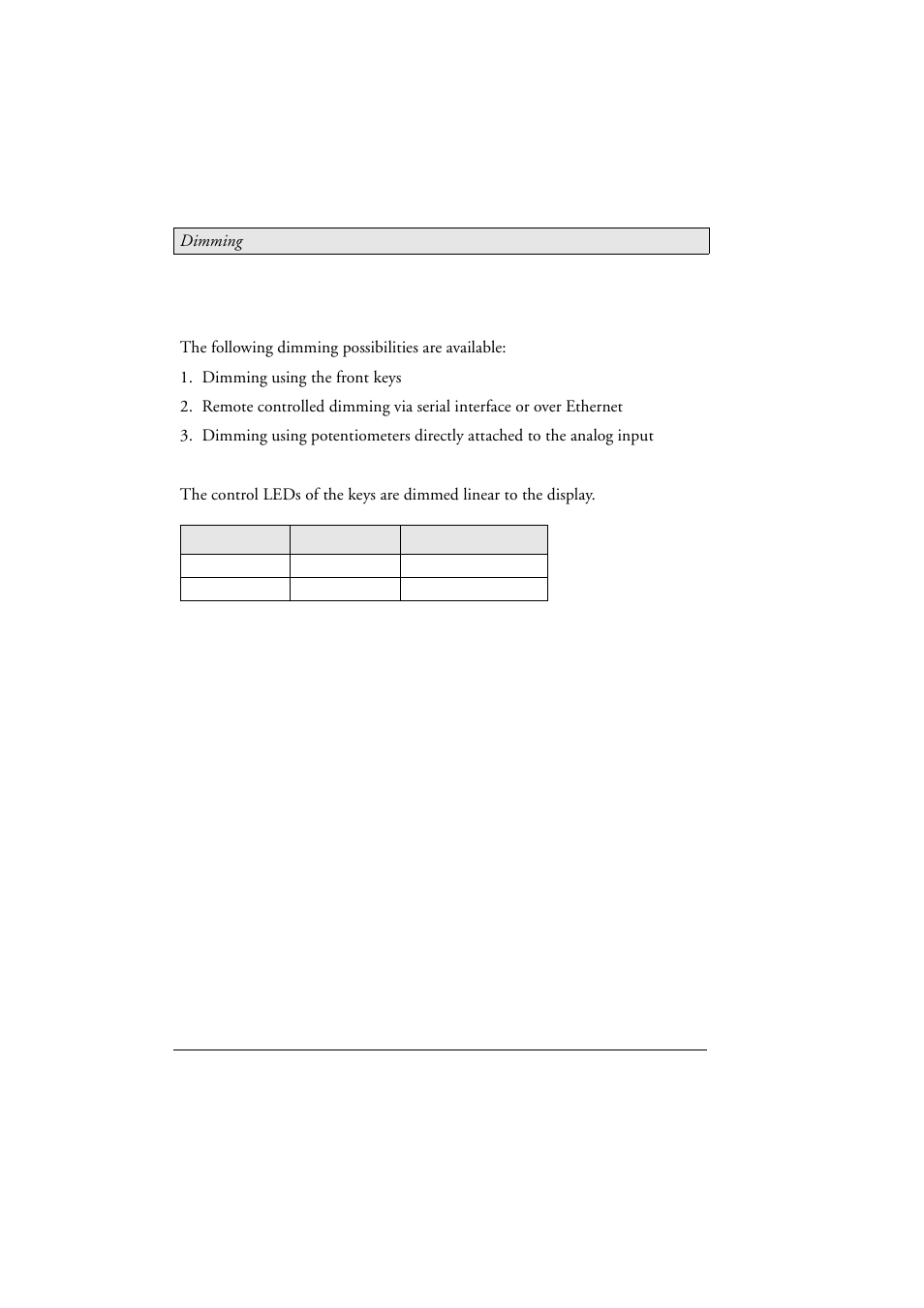 8 dimming, 8dimming | Beijer Electronics MT 230 Nautic Monitor EN User Manual | Page 24 / 49