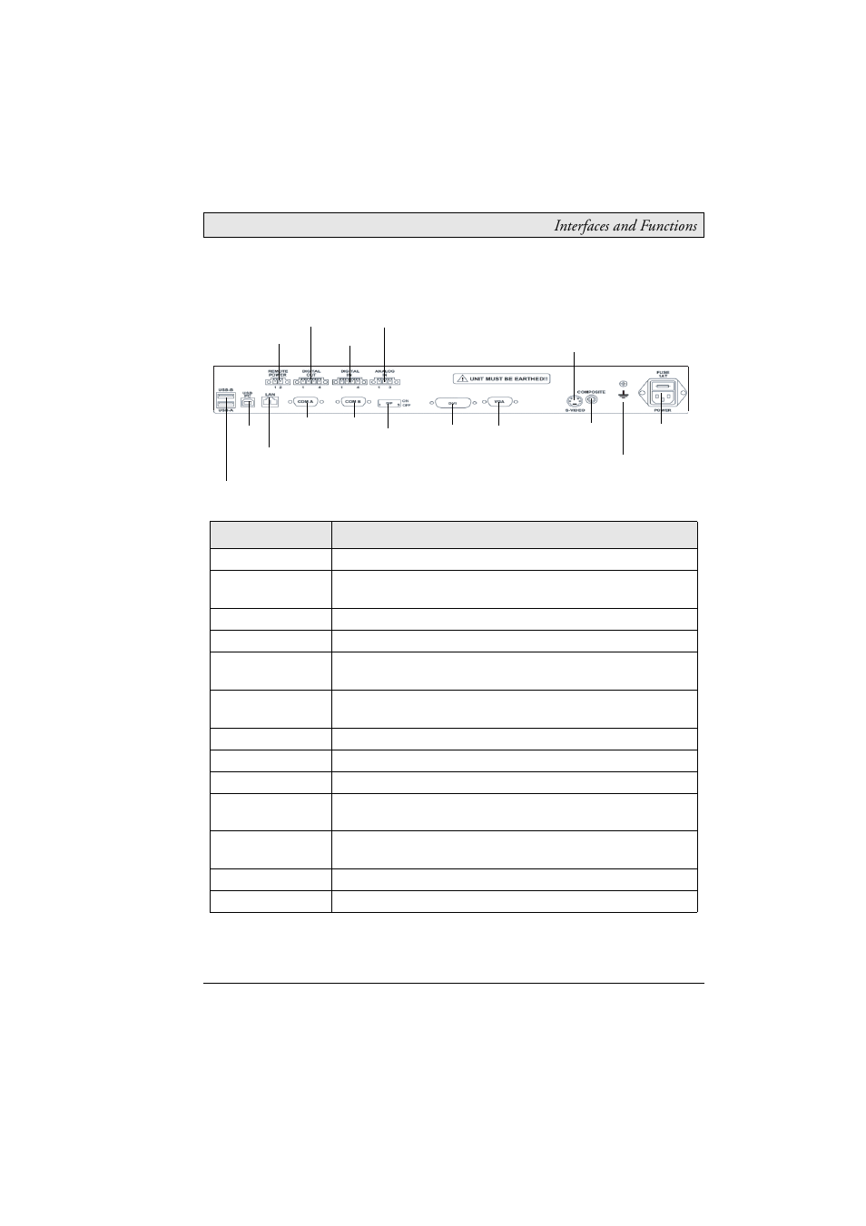 9 interfaces and functions, 9interfaces and functions | Beijer Electronics MT 230 Nautic Monitor EN User Manual | Page 25 / 49