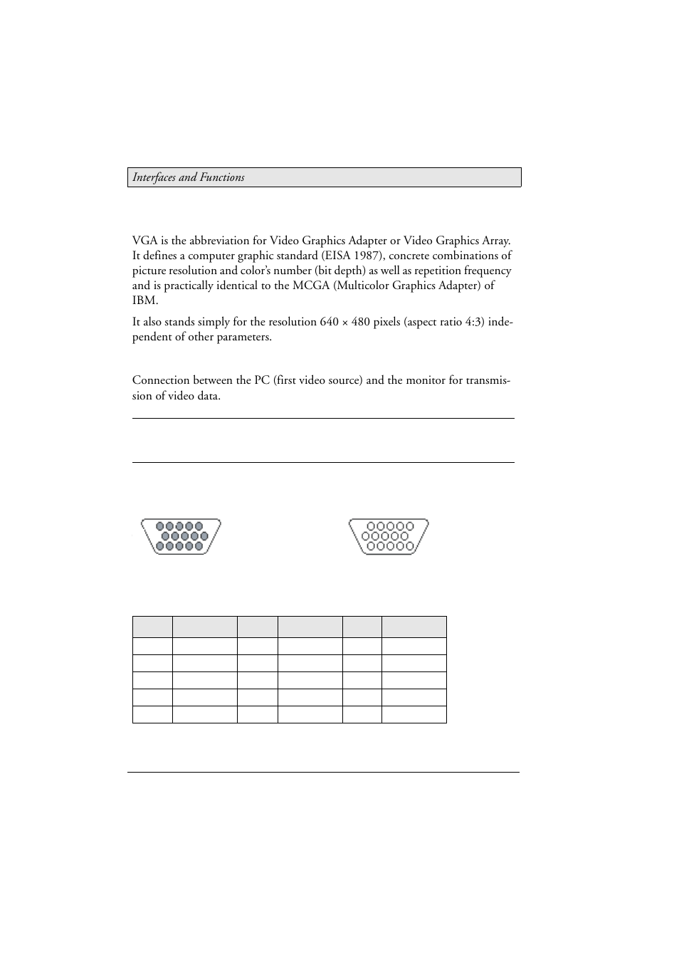 3 vga, Vga connection, Function | Beijer Electronics MT 230 Nautic Monitor EN User Manual | Page 28 / 49