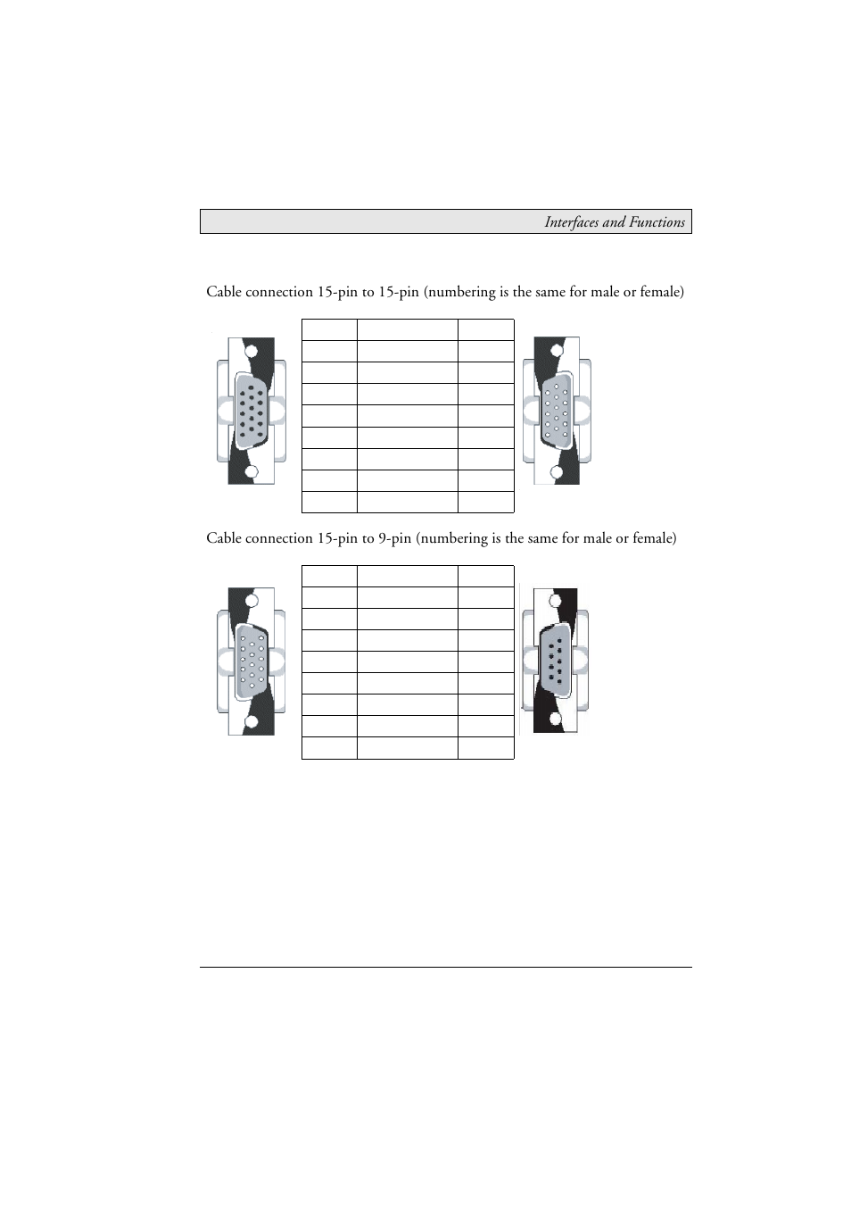 Vga cable | Beijer Electronics MT 230 Nautic Monitor EN User Manual | Page 29 / 49