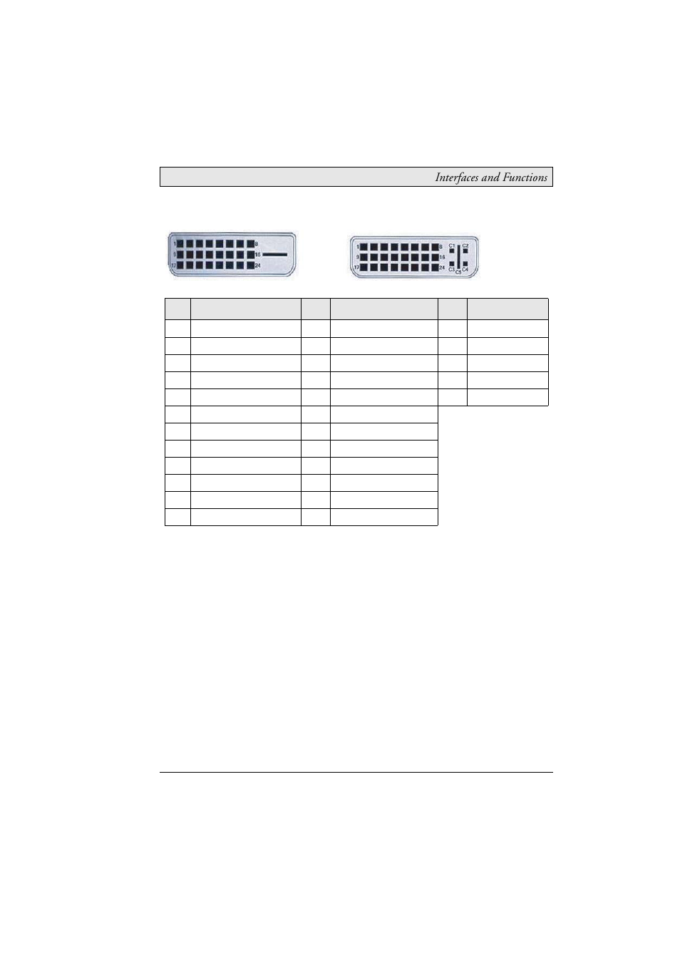 Dvi connection | Beijer Electronics MT 230 Nautic Monitor EN User Manual | Page 31 / 49