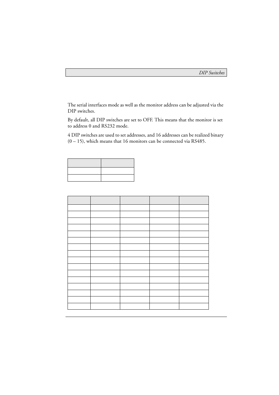 10 dip switches, Serial mode monitor addresses | Beijer Electronics MT 230 Nautic Monitor EN User Manual | Page 41 / 49